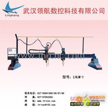 工控产品展示